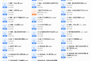 2018年浪迹天团私教