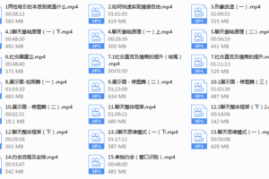 浪迹天团私教大课
