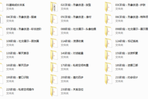 绅士派《蜕变计划初级》