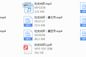 乌鸦救赎 社交光环