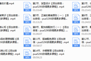 男士形象初级班