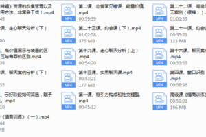 2020麋鹿老师恋爱基础课