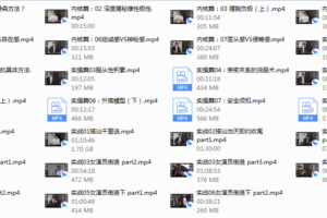 chris《曼森方法》