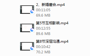 序号2-爱情4部曲丨婚姻