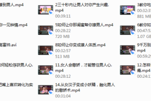 PART10 撩学 如何高效撩到心仪的男生