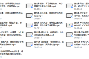 45、15堂明星冻龄养颜术，让你由内而外养出好气色，焕发少女感