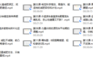 52、12堂课养成易瘦体质，让你越吃越瘦，轻松减肥
