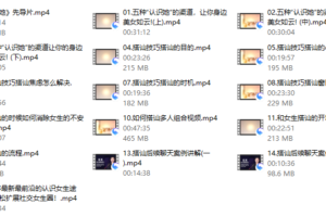 认识她（教你快速认识你喜欢的女孩）