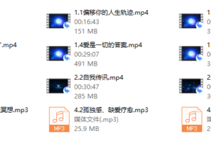 真爱之门《心灵疗愈》更新中