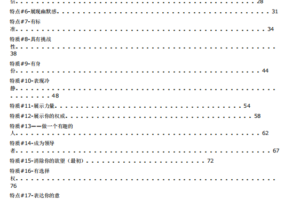 Traits of Alpha Male