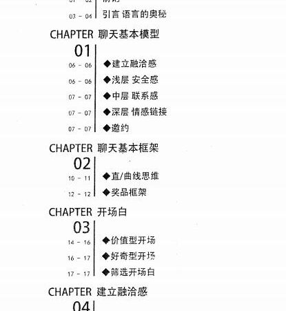聊天话术终极指南