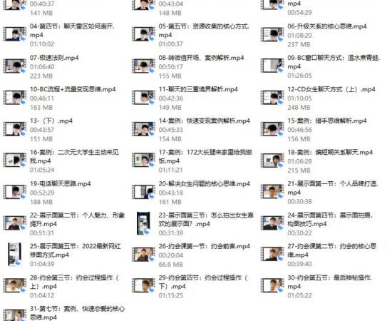 贤哥《高端私教》