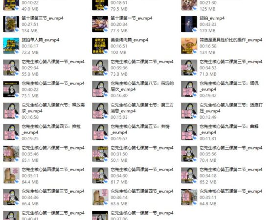 染色体《它先生门徒核心课》