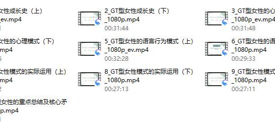 李越《GT（Green Tea）型女性魅力课》