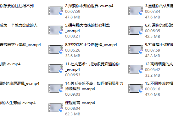 乐yu《人性解码》