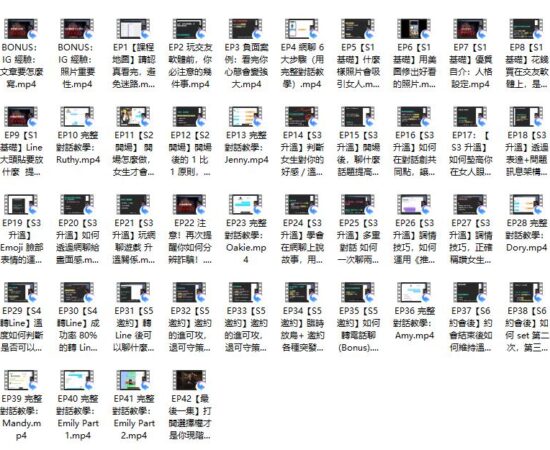 狼群 – 網聊神技課