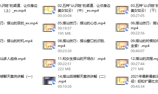 爱上情感：认识她（教你快速认识你喜欢的女孩）