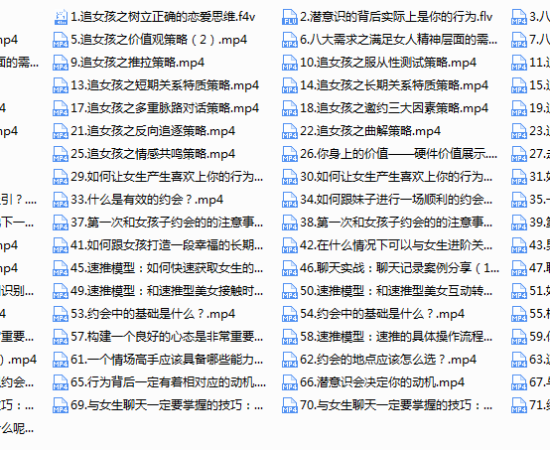 舞步-男神计划 精彩集锦