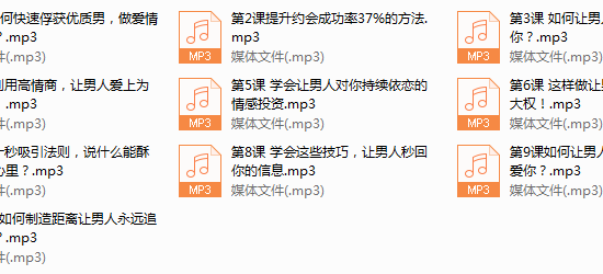 序号32.如何有效引导男人精神&物质投资？