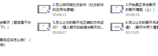 【探花Gary】从零起步系列课