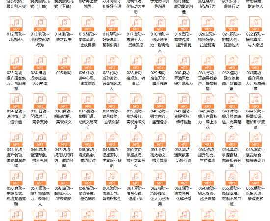 卢战卡成为交际高手的72套功夫