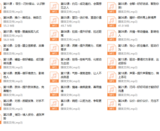 卢战卡五维社交沟通术