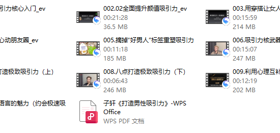 子轩《打造男性吸引力》