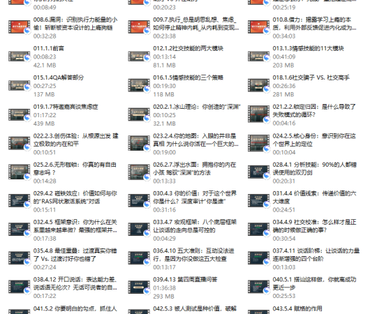 社交光谱 社交大师班【8周成社交国王】