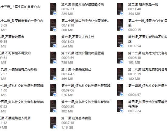 2023年Chris新作《红丸十大法则》震撼首发