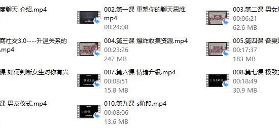 海觉《三维度聊天》