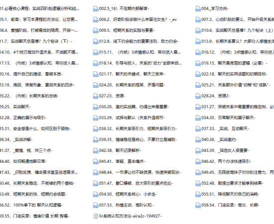 lin系统认知方法论