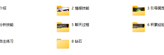 朱利安《高频沟通》