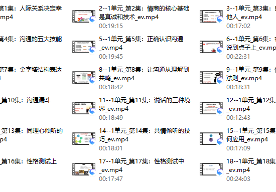 赵了了《高情商沟通技巧》