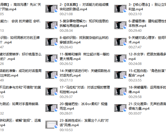 关键对话20讲：如何成为沟通高手