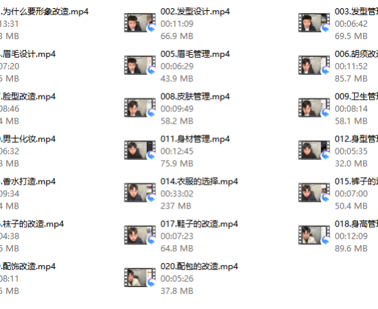 王哥私教《男神打造》