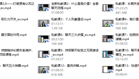 陈哥 核心私教课2.0