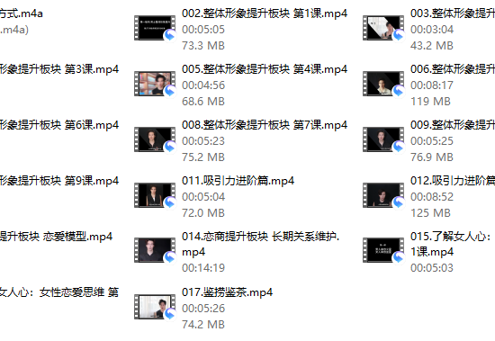 颜哥-男士吸引力打造