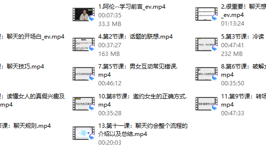 牵手丘比特《高情商训练营》