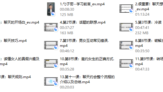 牵手丘比特《勺子哥课程学习》