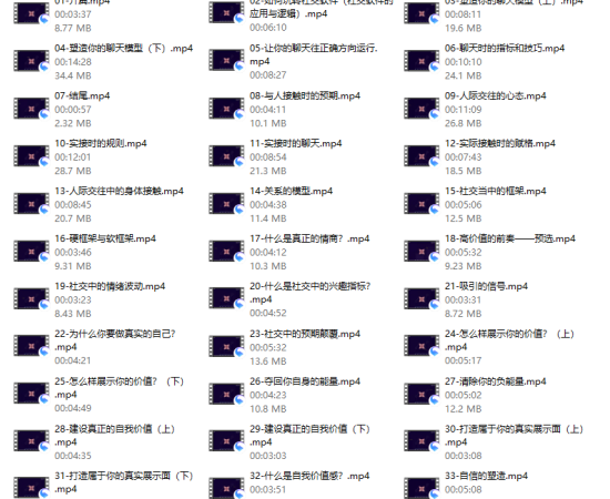 探花Gary-【社交蓝图从零到社交高手系列课情商提升构建社交体系】33节