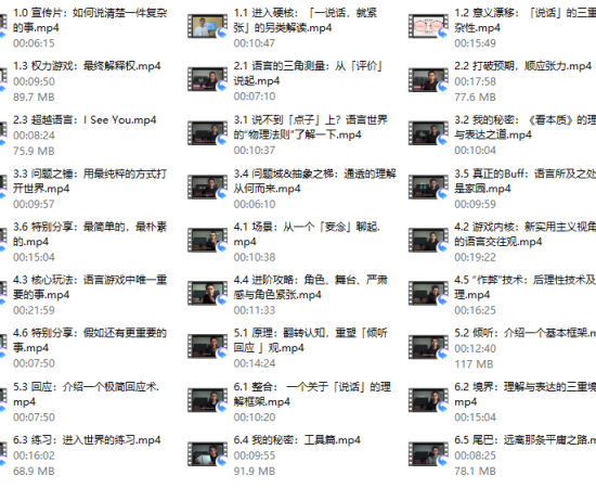 超硬核沟通课：关于说话的一切-[完结]