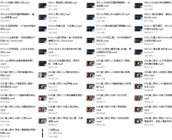 昊哥《进化蓝图训练营》