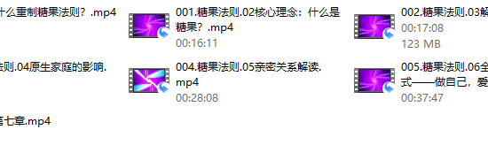 糖果法则Remake爱自己，做自己