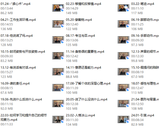 细节为王 人际福尔摩斯养成24讲