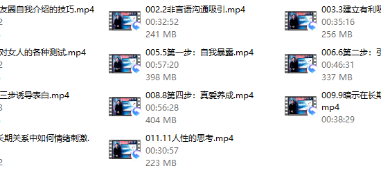 真爱养成术《长期关系必修课》