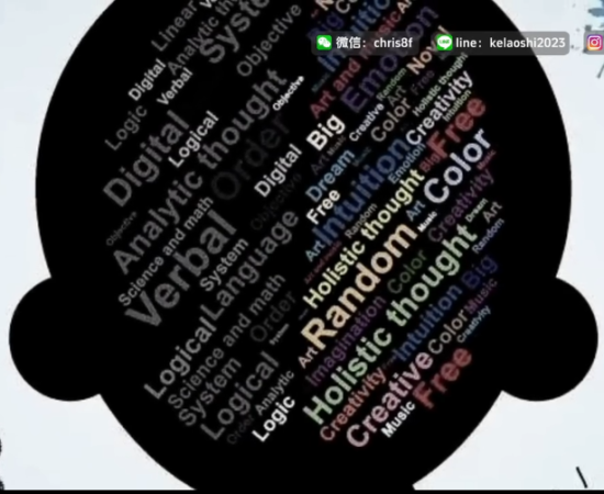 搭讪大师-如何在交流中塑造价值建立吸引？