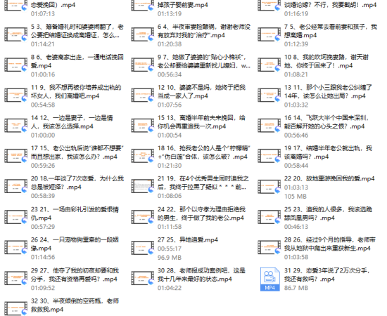 30个情感咨询成功案例分析，15年实战专家倾囊相授