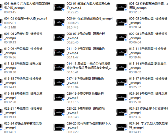 李想-性格识人课