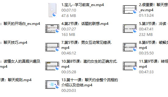 牵手丘比特《杨大宝儿课程学习》