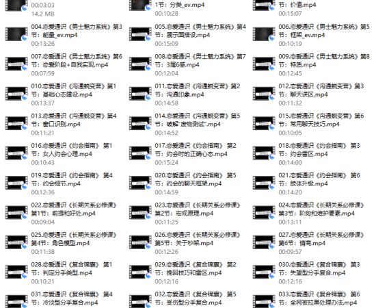 《5合1恋爱通识课》——浪哥出品